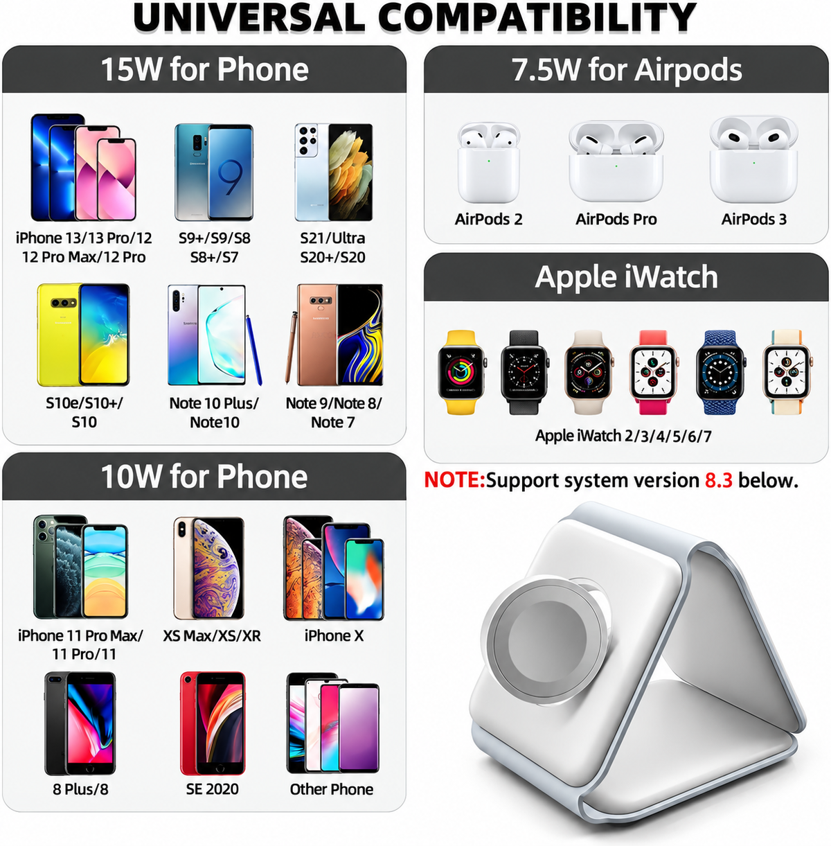 3-in-1 Wireless Charging Pad – 15W Fast Wireless Charger for Phone, Apple Watch & AirPods