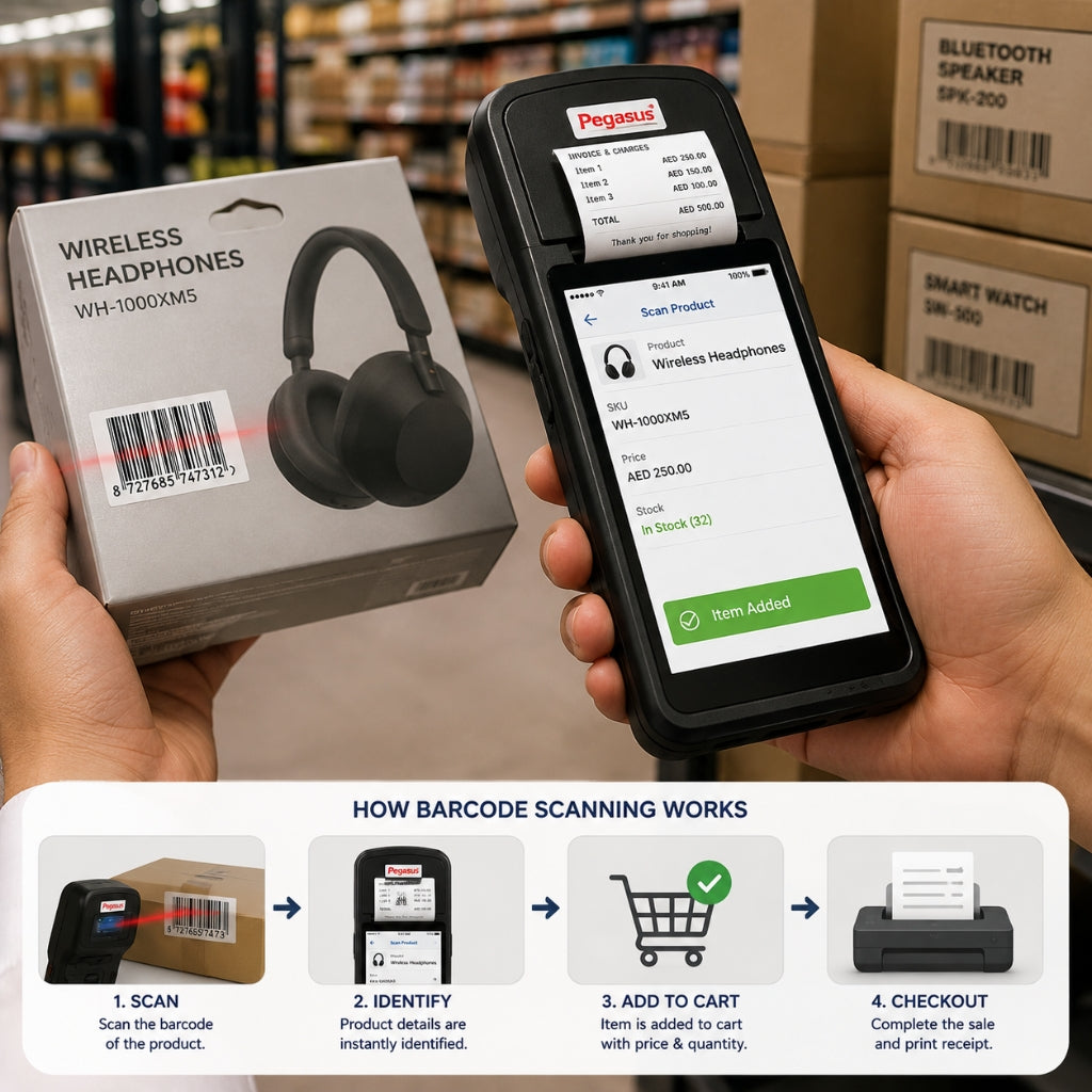 Pegasus PPT8555 Smart POS Terminal 5.5-Inch Android POS with Thermal Printer & NFC